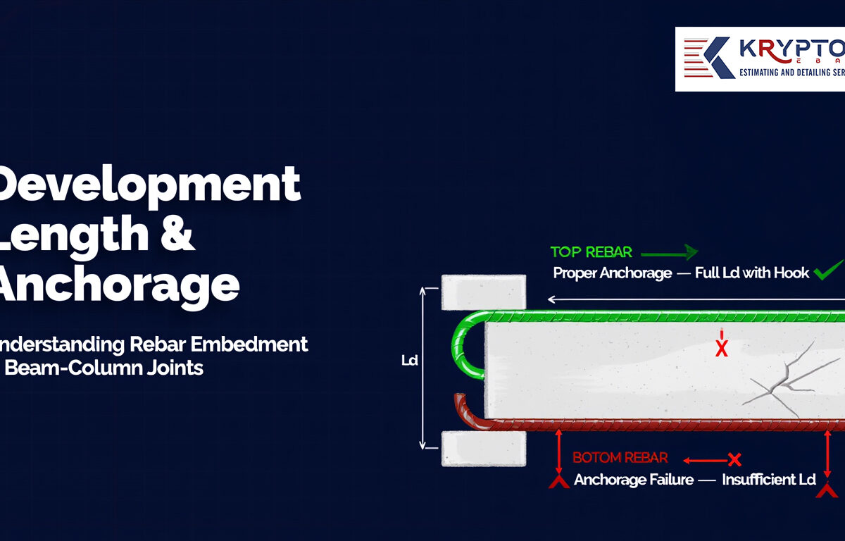 Development Length and Anchorage in Structural Safety